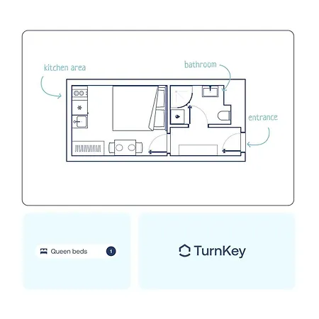 Turnkey I Wenceslas Square Apartment
