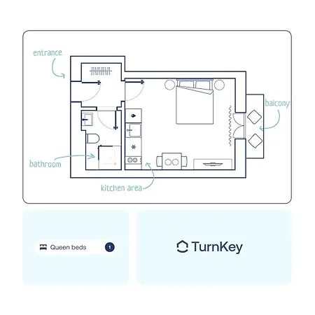 شقة Turnkey I Wenceslas Square براغ
