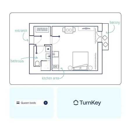 Apartment Turnkey I Wenceslas Square Prag