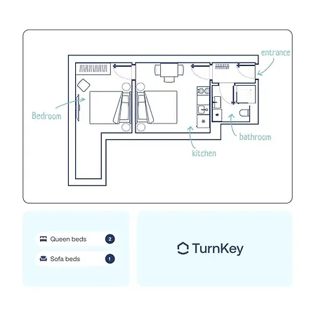 アパート Turnkey I Wenceslas Square プラハ